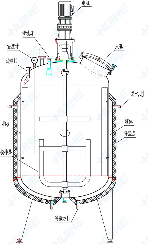 蒸汽加熱反應(yīng)釜（罐）結(jié)構(gòu)示意圖
